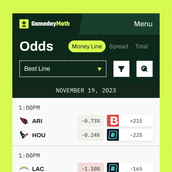 The GamedayMath odds dashboard page listing NBA games with Euclid EV and Best Line data