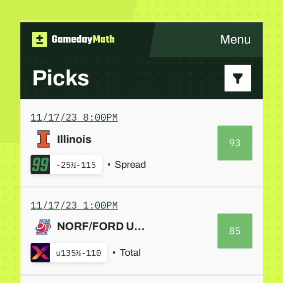 The GamedayMath Picks page listing favorable bets that can be placed across multiple sports and sportsbooks.