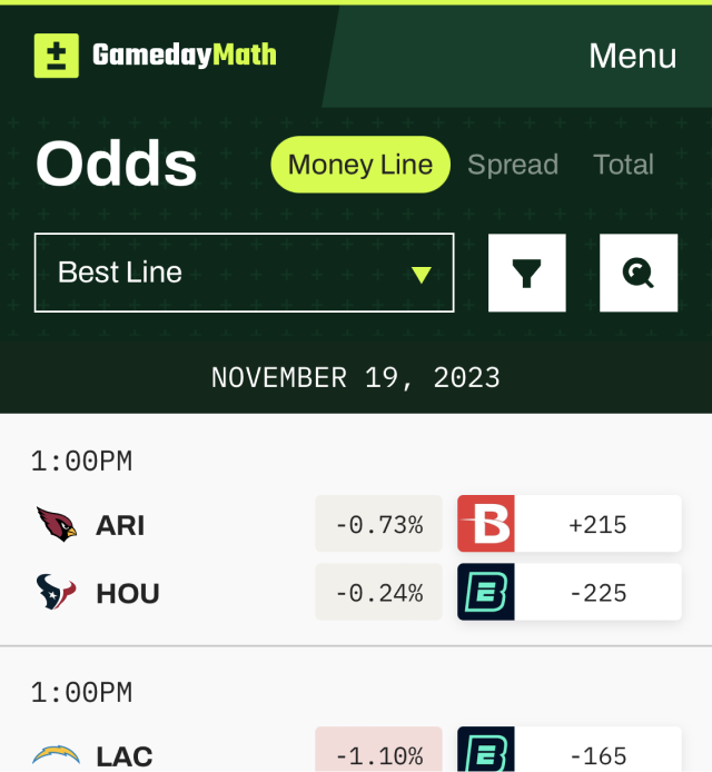 The GamedayMath Picks page listing favorable bets that can be placed across multiple sports and sportsbooks