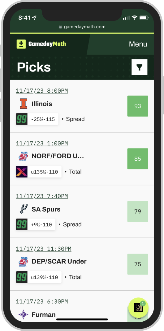 The GamedayMath Picks page on an iPhone listing favorable bets that can be placed across multiple sports and sportsbooks